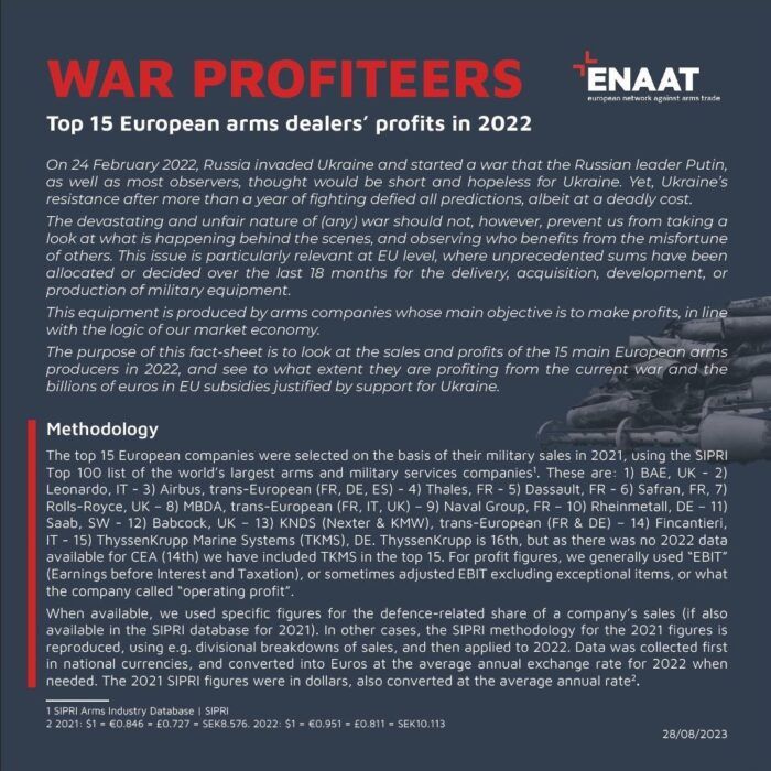 Pacifistapp Reflexiona Infografia Los Especuladores De La Guerra