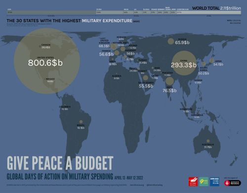 Los 30 países con el mayor gasto militar (2021)